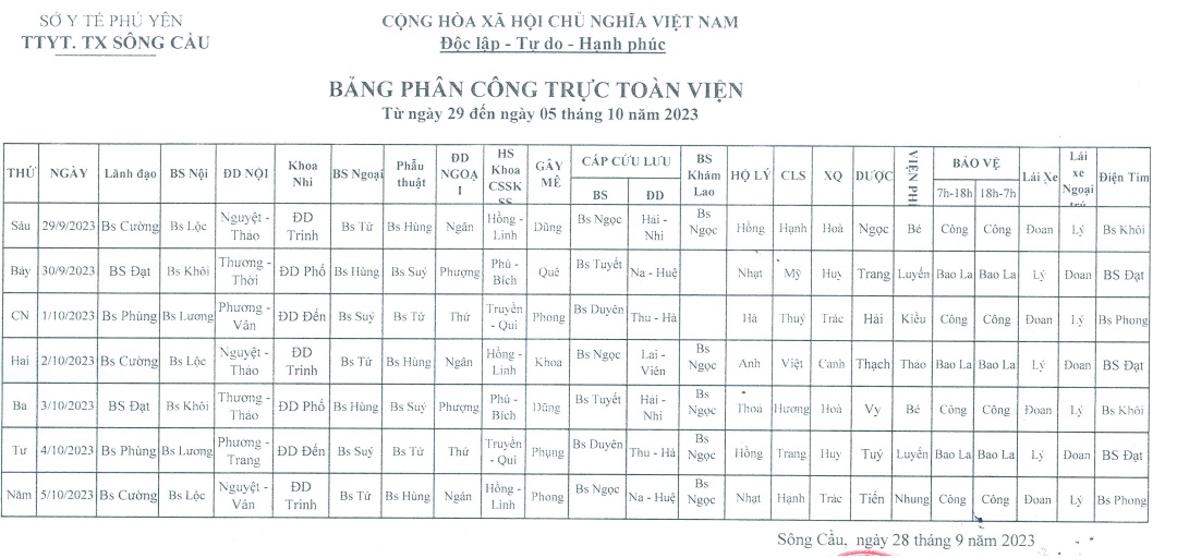 Lịch trực từ ngày 29/9/2023 đến 05/10/2023